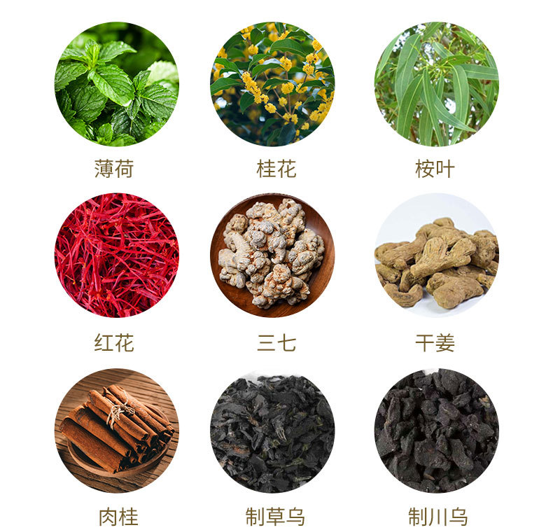 Mugwort Neck Patch Ai Cao Tie Self-Heating Warm Herbal Patch for Neck Shoulder Knee and Lower Back overview