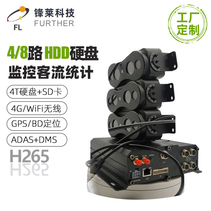 车载视频监控主机车载客流计数录像机1080p4路带4G GPS WIFI