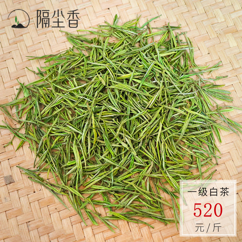 Белый чай, 2025 года