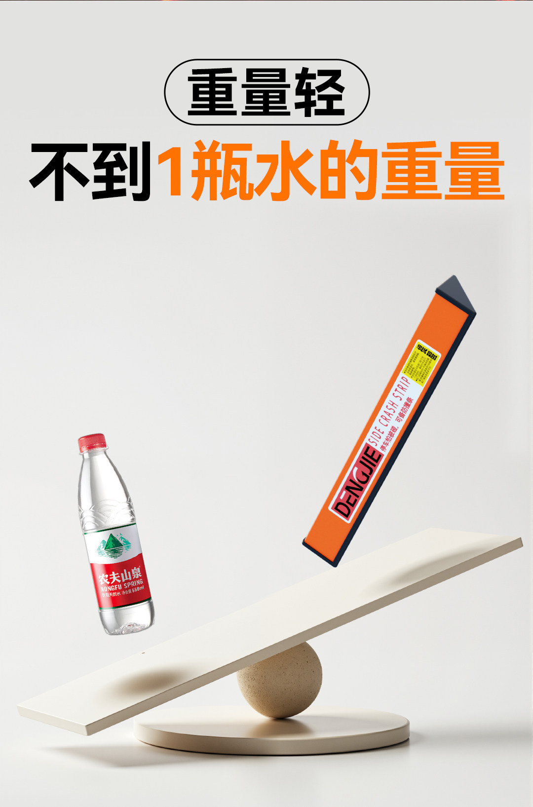 Magnetic car door anti-opening protection strip, anti-scratch parking anti-collision strip, protective adhesive strip for door edge