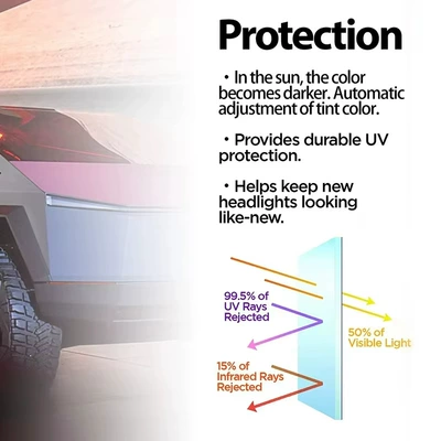 Car headlight protective film – Suitable for Tesla Cybertruck