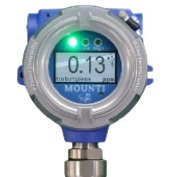 MP812在线式VOC浓度检测仪0.001-200ppm（大量库存）