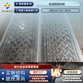 彩涂板;镀锌板;镀锌带钢