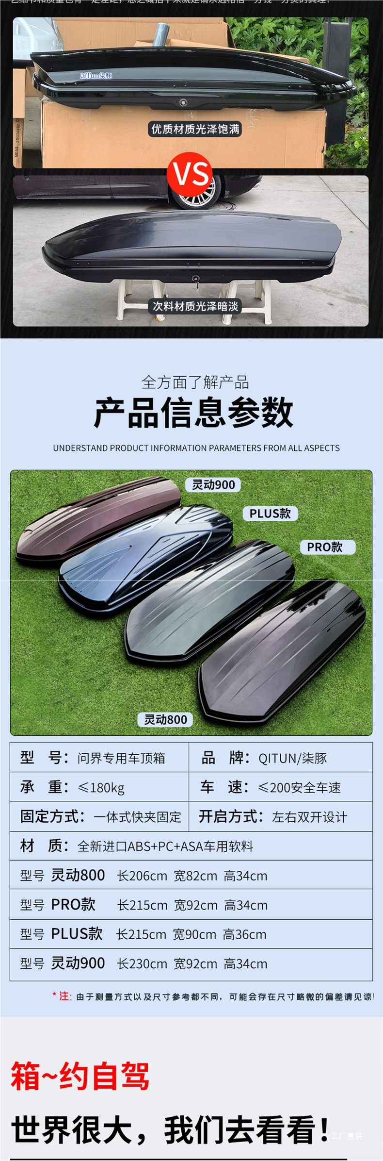 Aito Qidun Roof Box for M7 M8 M9 Galaxy Blue Color Car Travel Box by Xingpei
