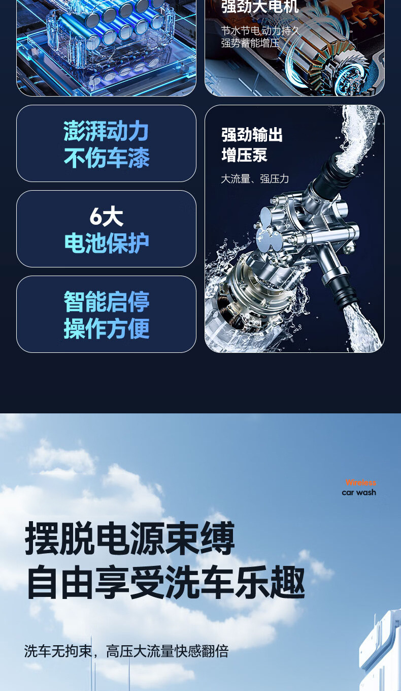 Wireless car washing machine household portable lithium battery car washing high pressure water gun charging high power watering car washing water gun