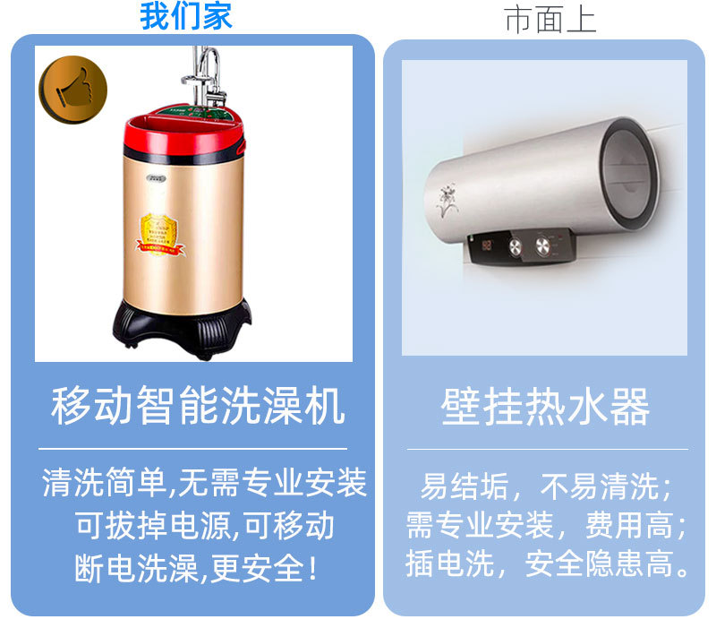 Rural Household Intelligent Mobile Bath Machine, Water Storage Type Rental Room Electric Water Heater, Power Off Constant Temperature Bath Magic Weapon