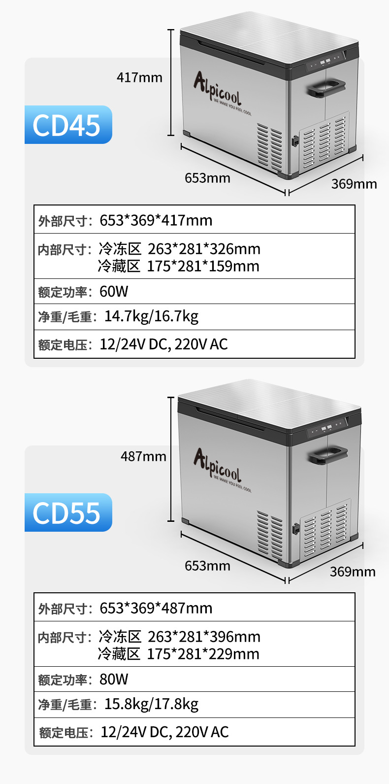 Ice Tiger Compressor Car Refrigerator Car Home Dual-use Refrigeration 12v24v Portable CD35 Dormitory Mini Refrigerator
