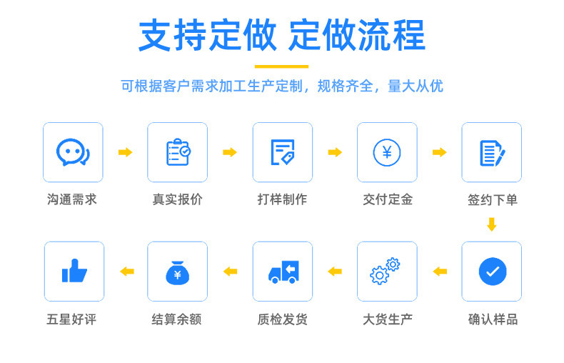 O1CN0170jnFd1sKdHVMqa3C_!!2212