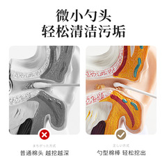 Two-in-one ear scoop cotton swab for ear tip disposable makeup cotton swab sticky spiral double-ended cotton swab wholesale