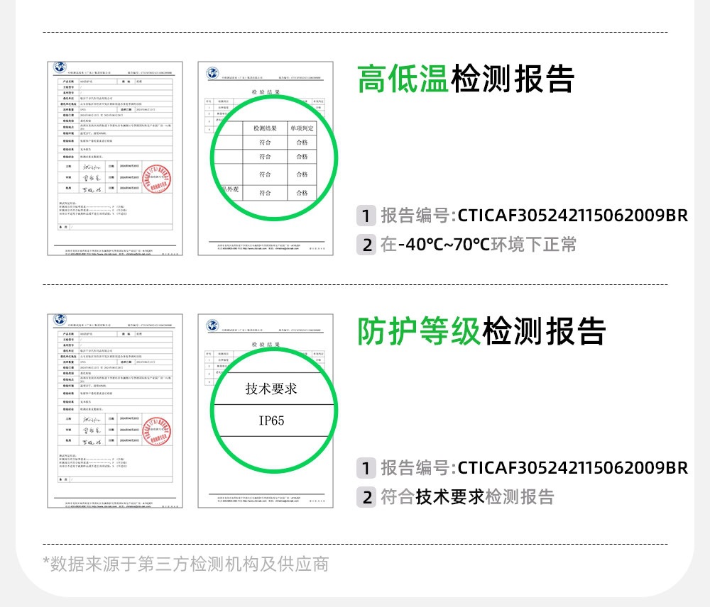 Suitable for MG4, interior door sill trim, welcome pedal, car 26, interior protection, and a comprehensive collection of car modification accessories