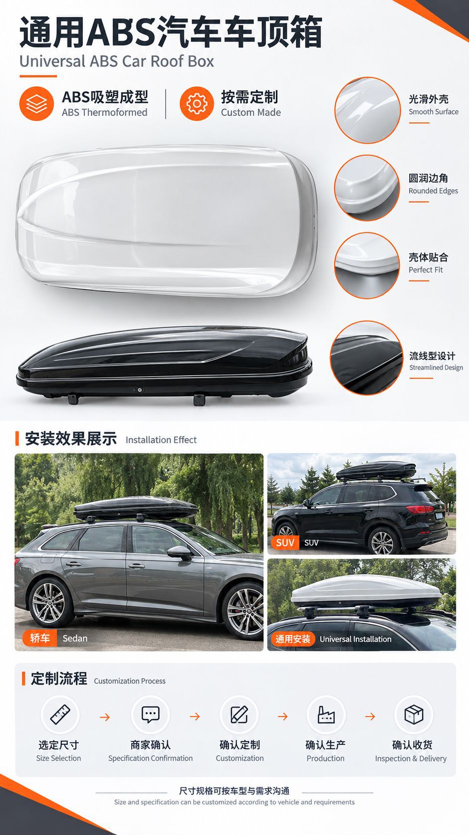 Universal Car Roof Box, Ultra-Thin Large-Capacity Luggage Box for Cars, Sedans, Suvs, and Off-Road Vehicles