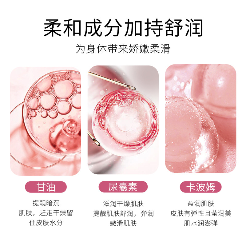 Loción corporal con niacinamida Luofan Beauty que hidrata, previene la sequedad y cuida la piel. Loción corporal ideal para viajes para mujeres. image 5
