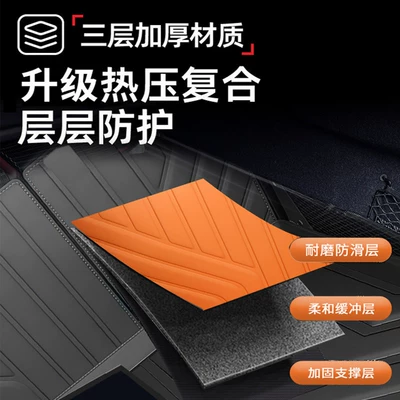 Interior Accessories, Environmentally Friendly Trunk – Trunk Mat