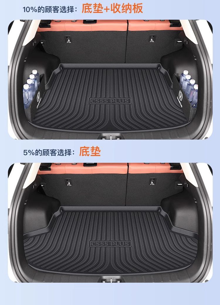 Suitable for Changan CS55PLUS Trunk Mat 24 TPE Surrounded by the Third Generation Trunk Mat Decorative Interior New