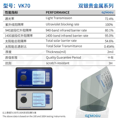 Double Silver Precious Metal Series Car Solar Film Metal Wire Explosion-Proof Film Vk40 High Heat Insulation Vk70 Metal Diamond 70 (Automotive Film) - 15m-vk70