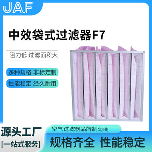 ���S������Ч��ʽ�^�V��F7�tԺ܇�g������{��ʽ�՚���Ч�^�V��