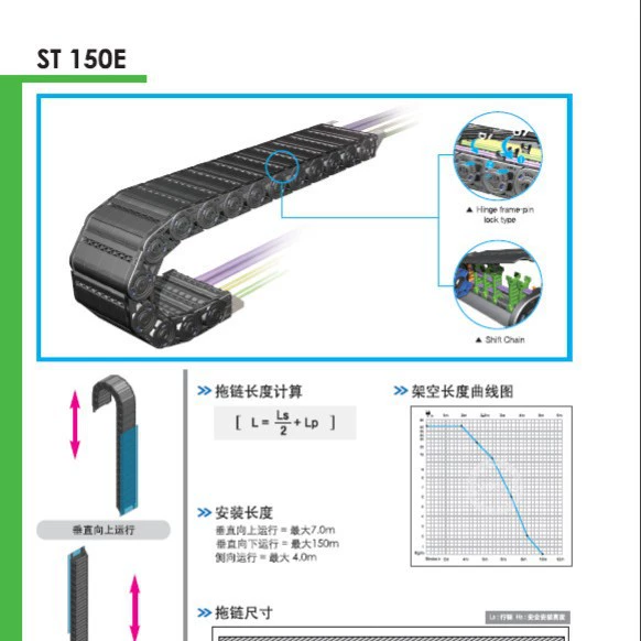 Закрытая цепь CPS из Южной Кореи ST150E.200.R305 405 505 605
