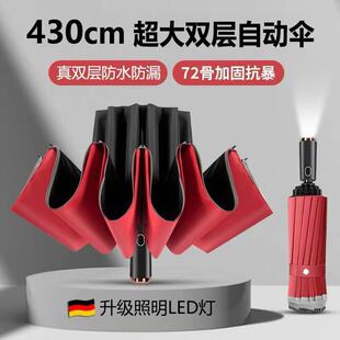 ȫ�Ԅӎ�LED����̖������������p�˷����ۯB����ꖱ�yʽ