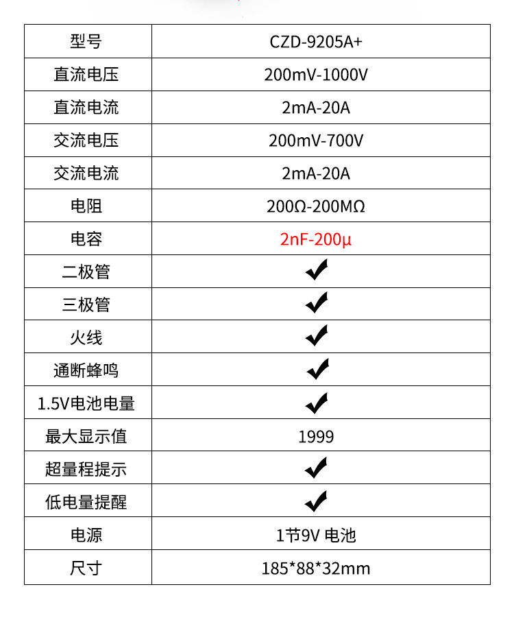 CZD-9205A+详情页_13.jpg
