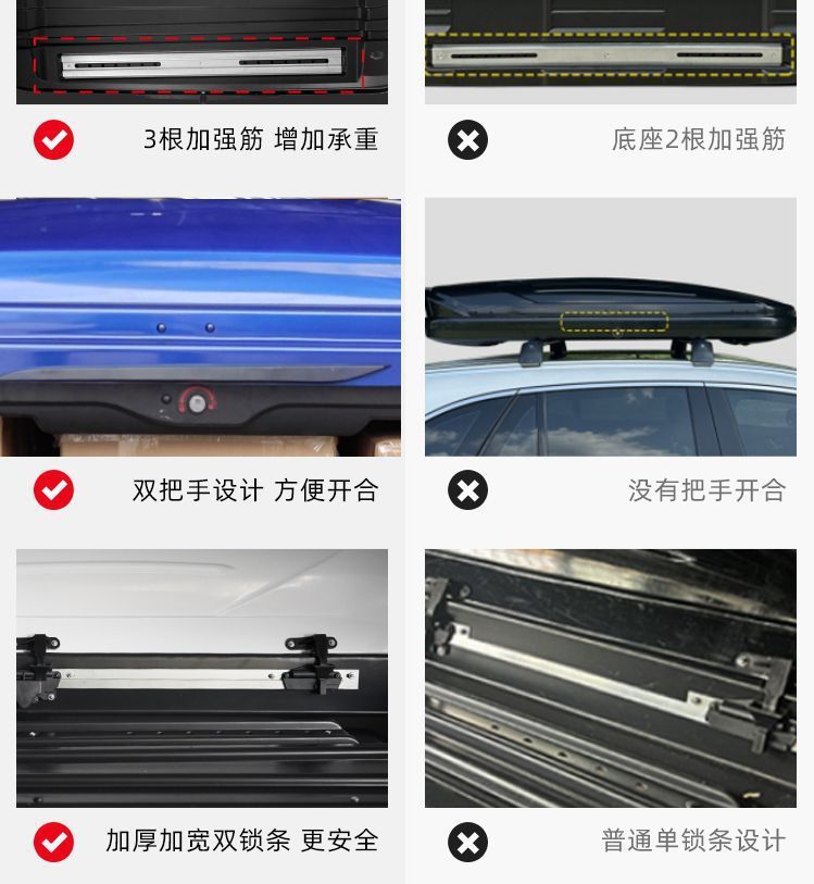 Suitable for Aito M7M9 Car Roof Luggage Box, Car-Mounted Carbon Fiber Pattern Travel Box Rack, Roof Rack