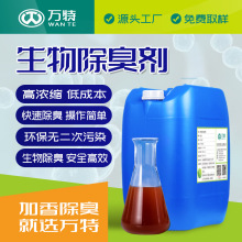 �f�خa�N����΢��������ˮ���������ԭҺ��ϡ�ԭҺ