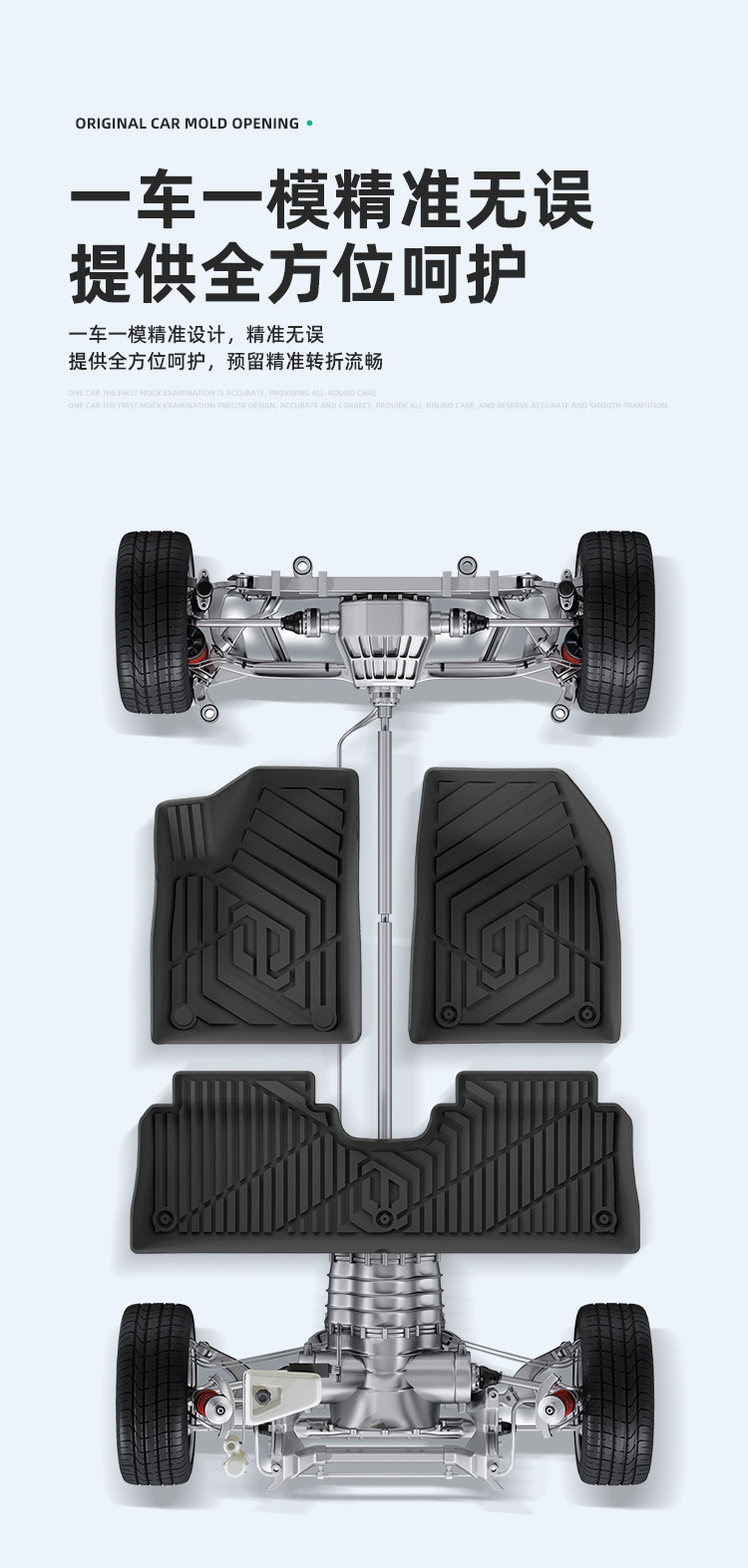 Suitable for 25 Models of Zero Run B01/26 Models of Zero Run Lafa5 Car-Specific Floor Mats Tpe Floor Mats Trunk Mat