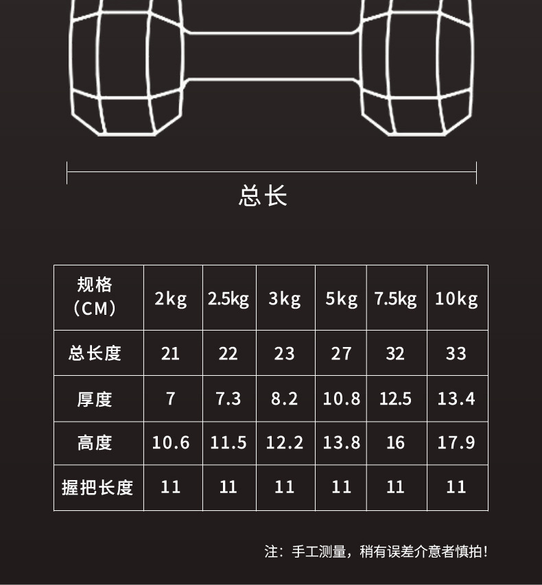 Hexagonal Dumbbell Set for Men Women Home Fitness Equipment Kettlebell Arm Muscle Training Pair Hex Rubber Coated Dumbbells Combo