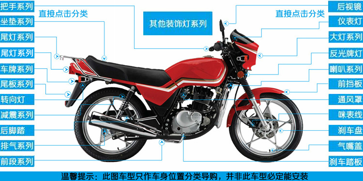 Motorcycle Accessories Modified Throttle Handle Yamaha Large Twist Oil Moped Large Twist Oil Enlarged Throttle Seat Nc