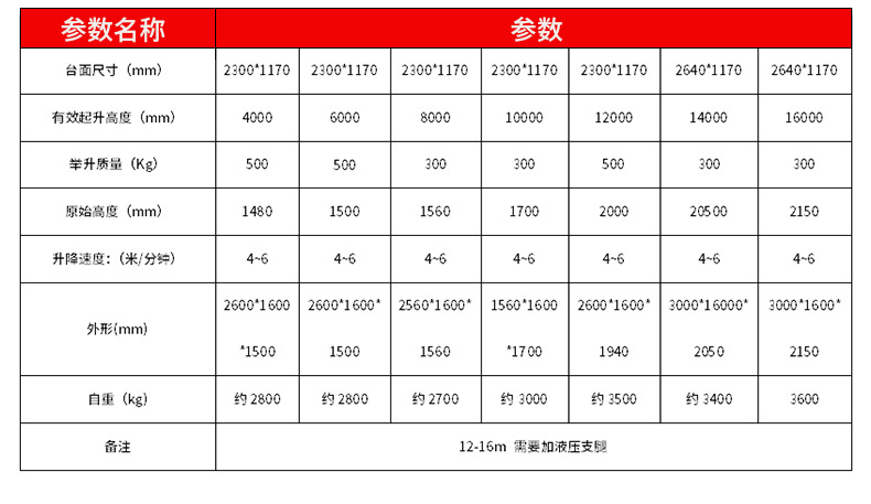 Crawler Lift 8m Outdoor Maintenance Aerial Work Vehicle Lift Platform Electric Crawler Lift