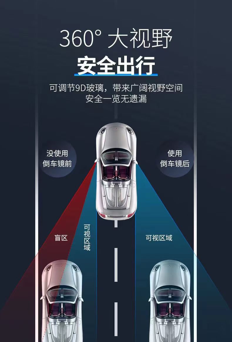 Blind Spot Auxiliary Rearview Mirror Convex Wide Angle