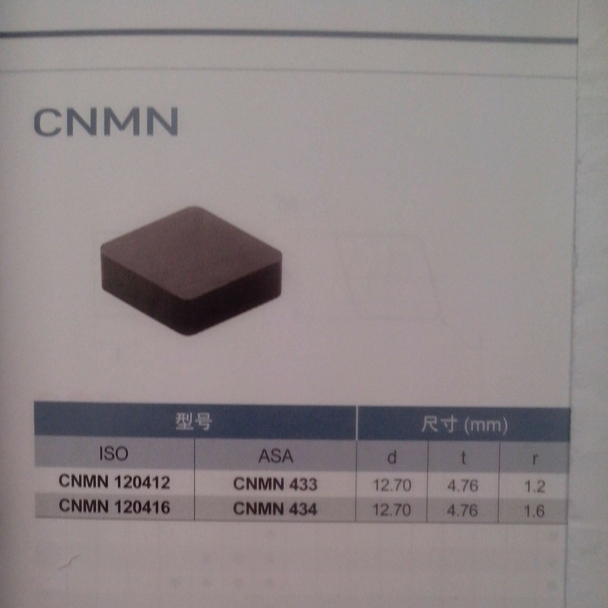 铸铁强断续/粗，精/高进给/高速高精度干式/加工刀具