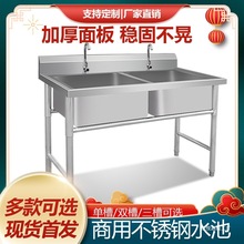 ���ò��P�ˮ�ۆ��p����ʳ�ÏN��ϴ����ϴ���ˮ�؎�ƽ̨���Ø���