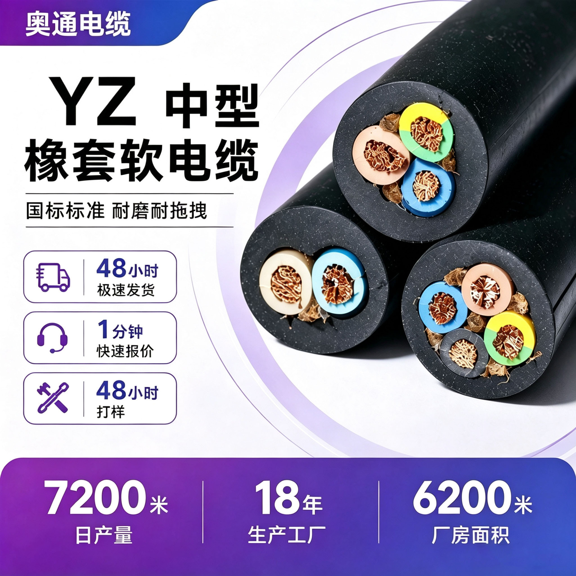 YZ国标纯铜橡胶软电缆1.5/2.5/4/6平方中型移动橡套软电线