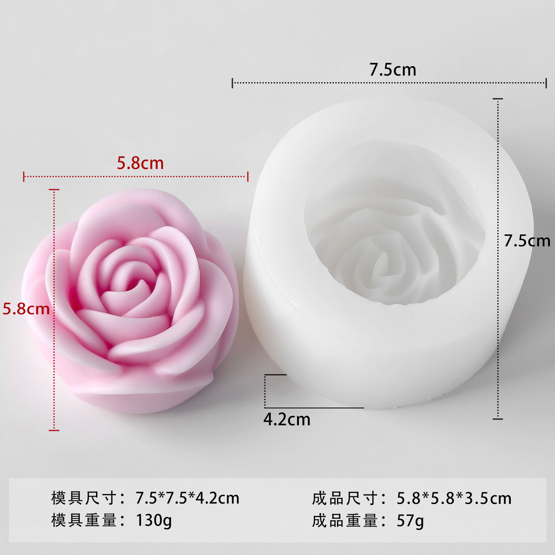 Jiahuimei flor aromaterapia vela molde de silicona DIY pétalo fragancia piedra hecha a mano jabón yeso epoxi herramienta abrasiva