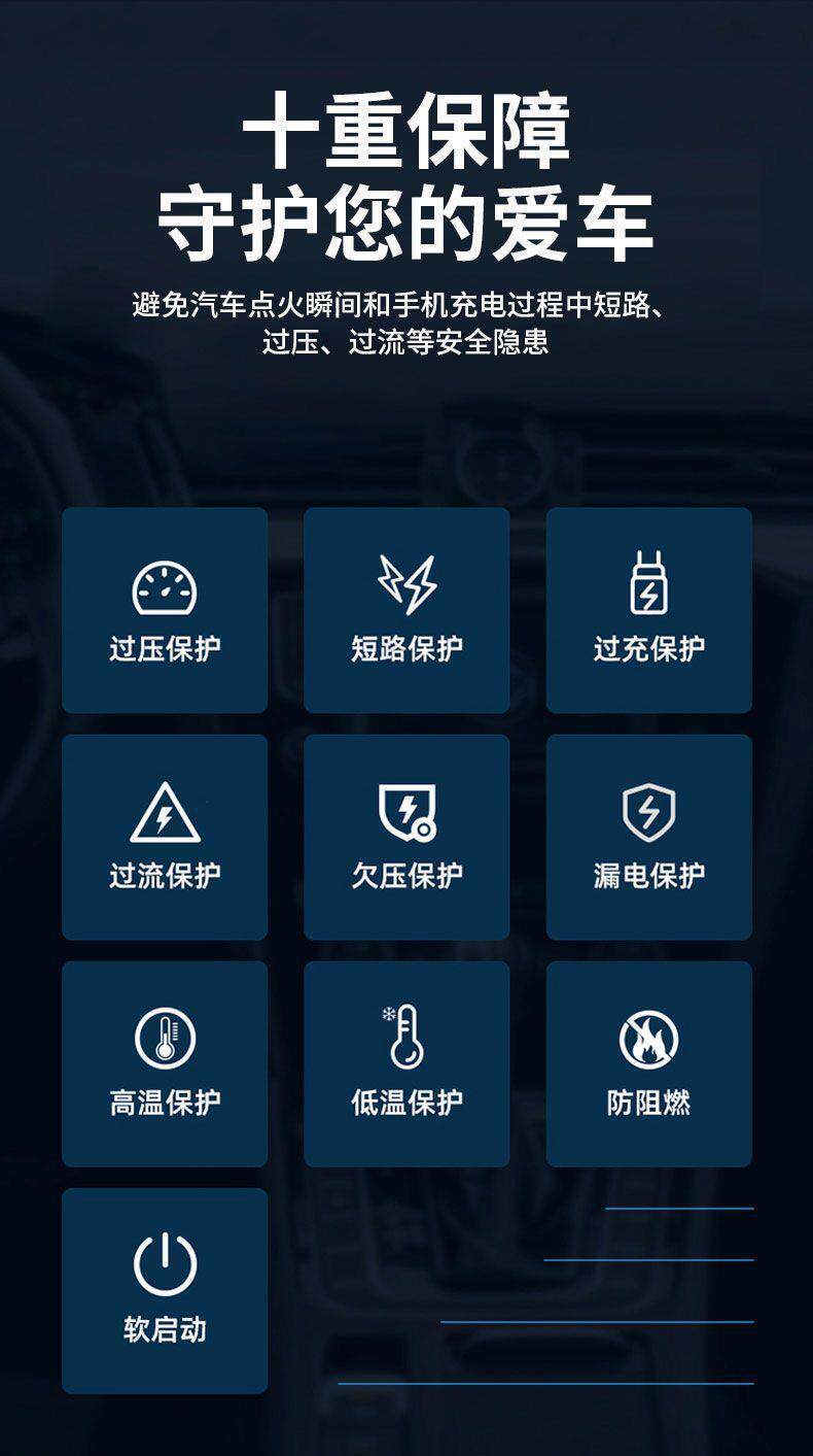 360W Car Charger Super Fast Charging Car Cigarette Lighter Splitter Multi-Purpose Converter High-Power Charging Head