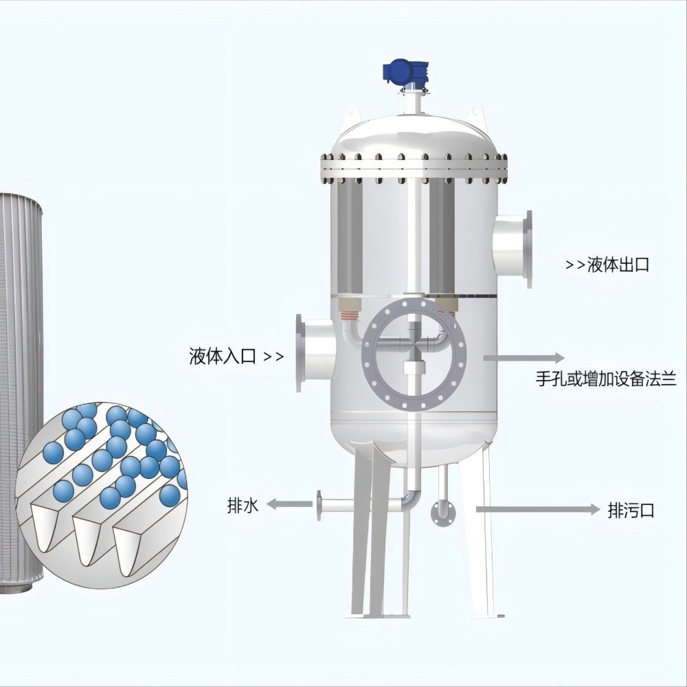 矿物油分离机操作简单 维护方便 厂家直发