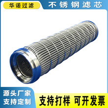 不锈钢烧结毡滤筒石油化工化纤精密3层反清洗304熔体金属折叠滤芯