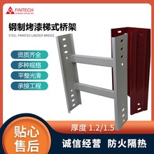 ��ʽ��������֧����|������β��P䓏�����бPʽ���T�F����