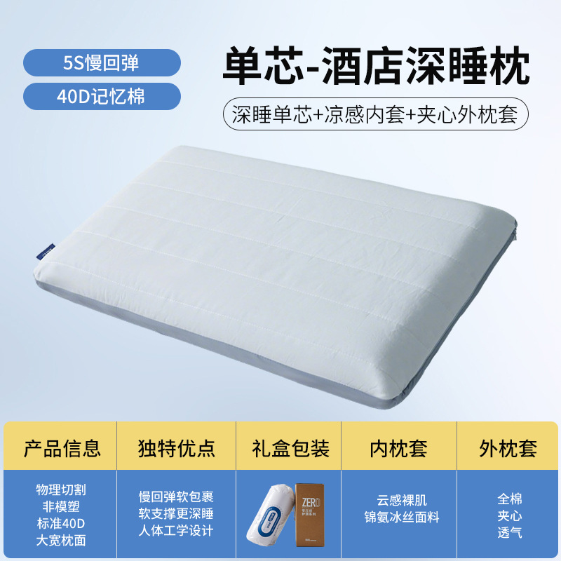 アトゥールホテルと同じスタイルのディープスリープピローPRO2メモリーピロー、頸椎サポート大人用枕、低反発メモリーフォーム枕芯