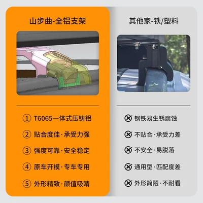 Roof rack | Rack, High-Quality Wenjie M8