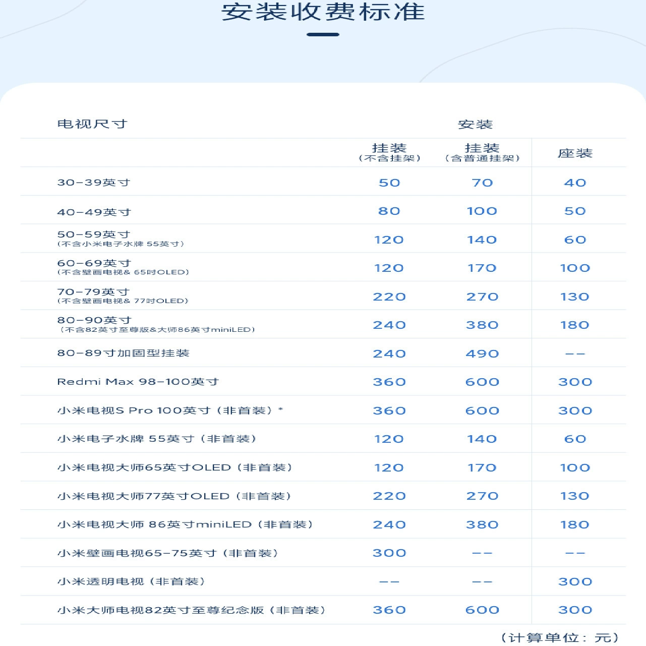 Xiao. Mi TV