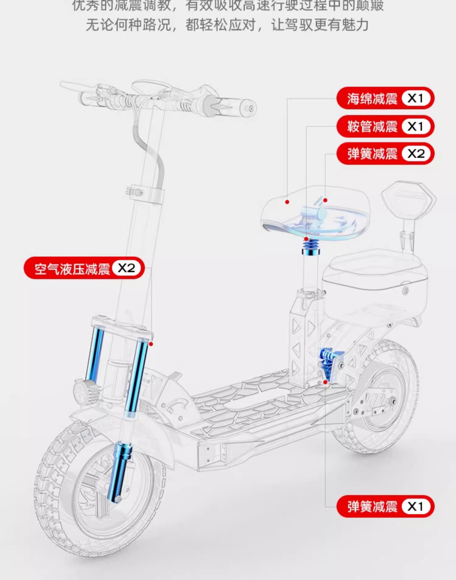 SEALUP is a foldable, small electric scooter with a small trunk and off-road shock absorption, suitable for commuting to work