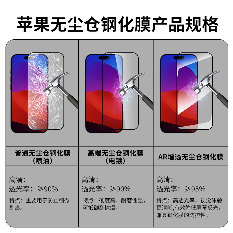 手机膜批发适用苹果17钢化膜防窥无白边iphone17pro无尘仓钢化膜|undefined