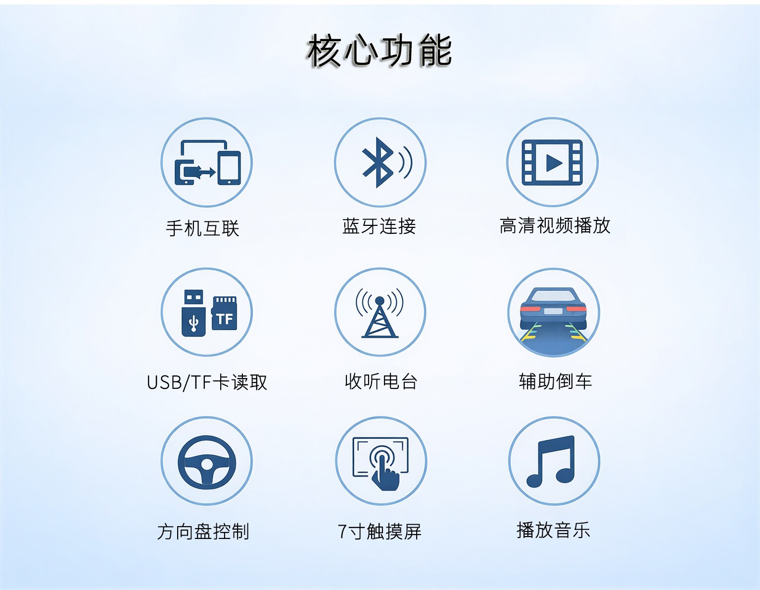 Single-Dongle In-Car Mp5 Player with Capacitive Touch Screen, Carplay, Bluetooth Calling, and 7065 Reversing Camera