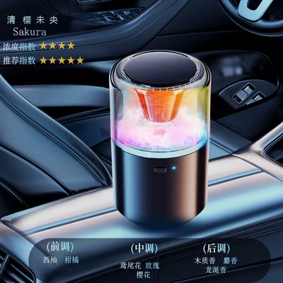Long-Lasting Scent, Perfplant seat - deluxe-edition-qingying-weiyang