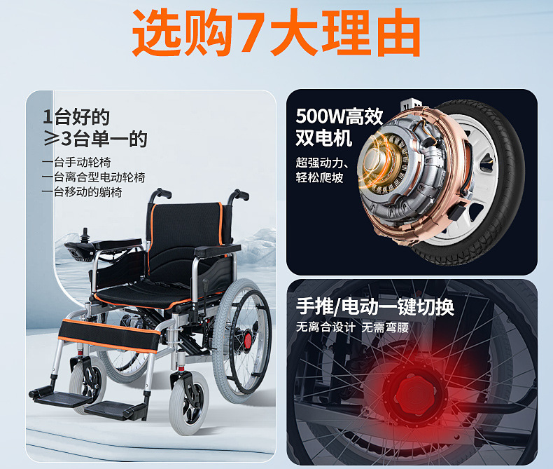 Export Low-Back Foldable Mobility Scooter for the Elderly, Intelligent Fully Automatic and Convenient Electric Wheelchair Scooter