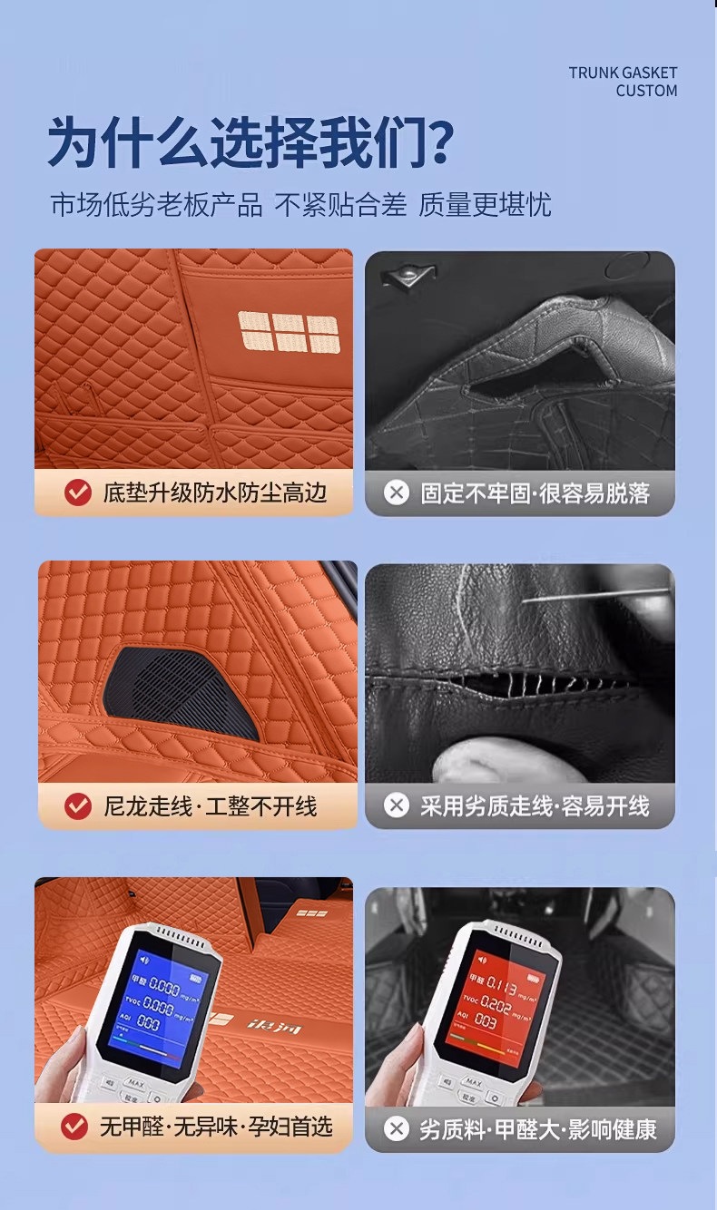 Suitable for the 2026 Geely Galaxy M7, full coverage trunk mat, thickened Geely Galaxy M7 trunk mat
