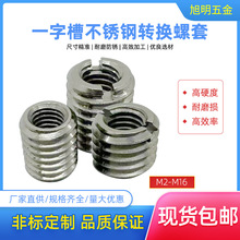 ������һ�ֲ����ײ��P����׃�����ĸ�����Թ����׃�������M2-M16