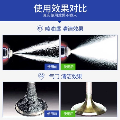 saving treasure gasoline additive – Motor gasoline additive