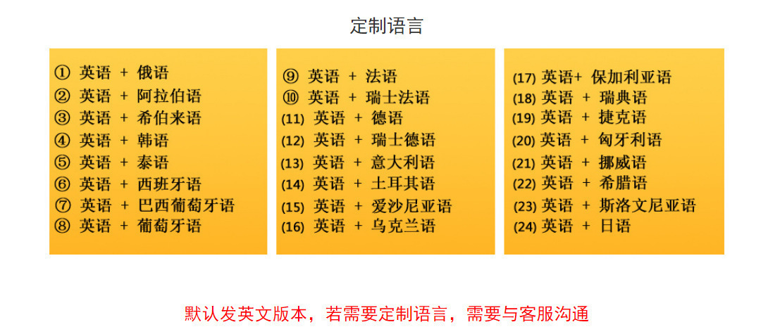 描述1